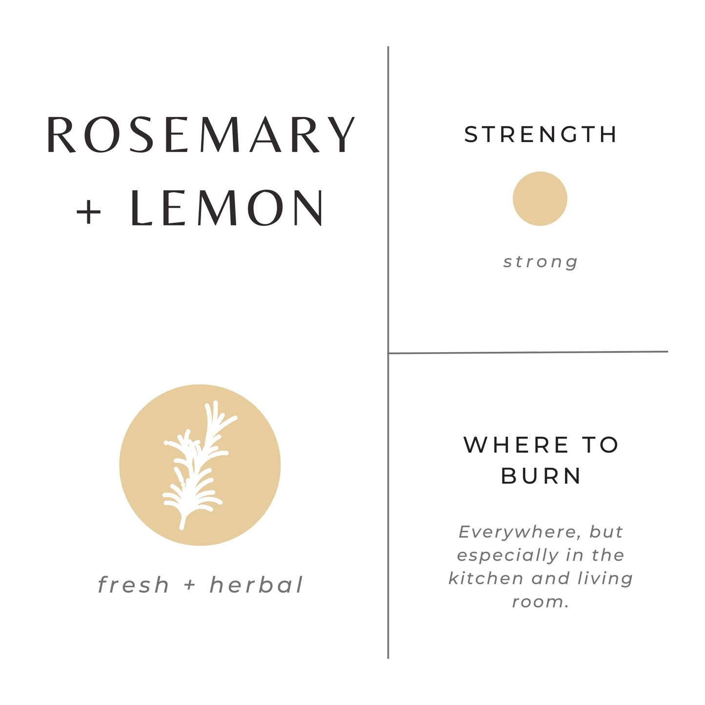 Rosemary + Lemon Alchemy Candle